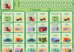 Juega la lotería del reciclaje