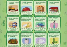 Jugando con ideas y palabras de reciclaje