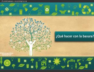 Qué hacer con la basura Qué hacer con la basura